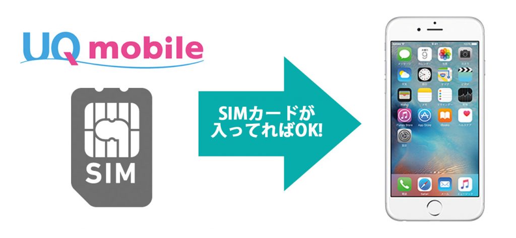 【最新】UQモバイルのauかんたん決済はauとは別物⁉️利用前にチェックしたい注意点まとめ au→MVNO au