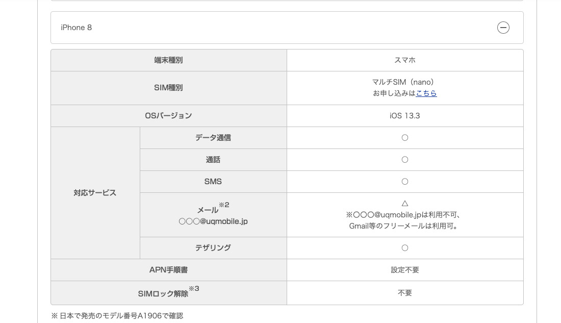 UQモバイルのSIMロック解除可否状況