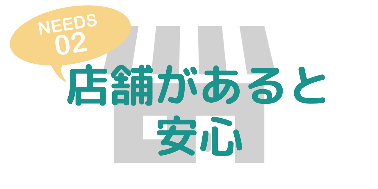 ニーズ別おすすめ格安SIM2